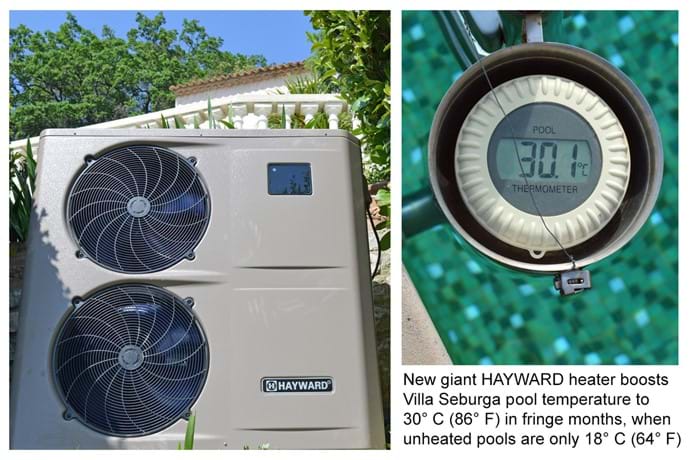 April 2018 - Major investment in a new giant "All Seasons" Pool Heater brought the pool temperature to over 30° C (86° F) by the first week of May.  Guests can now enjoy a warm pool throughout the year...