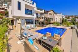 PropertyUnit