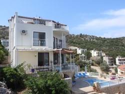 PropertyUnit