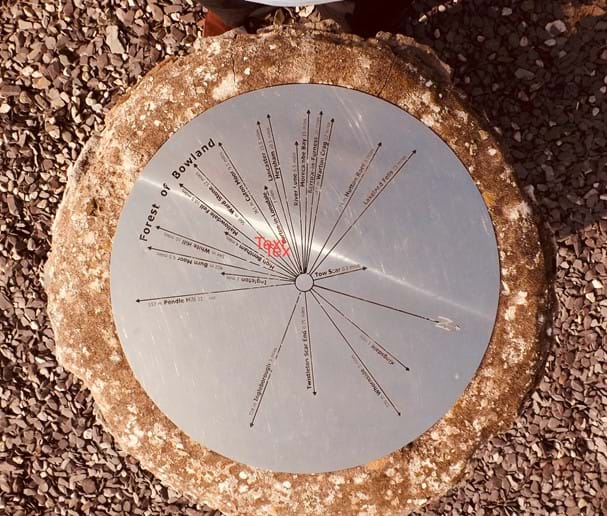 A couple of miles from the cottage, this dial shows you some of the easily accessible places you can explore from the cottage