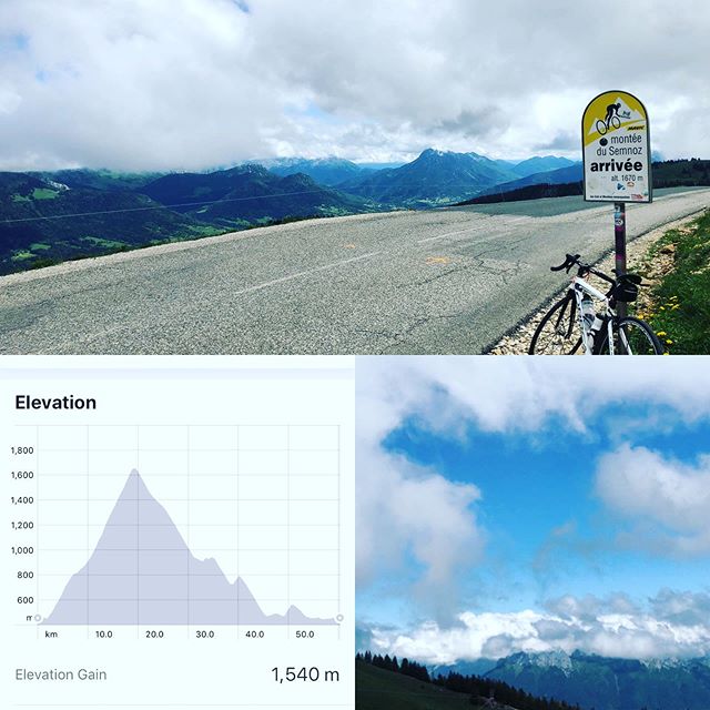 Semnoz Strava route from MySweetHome
