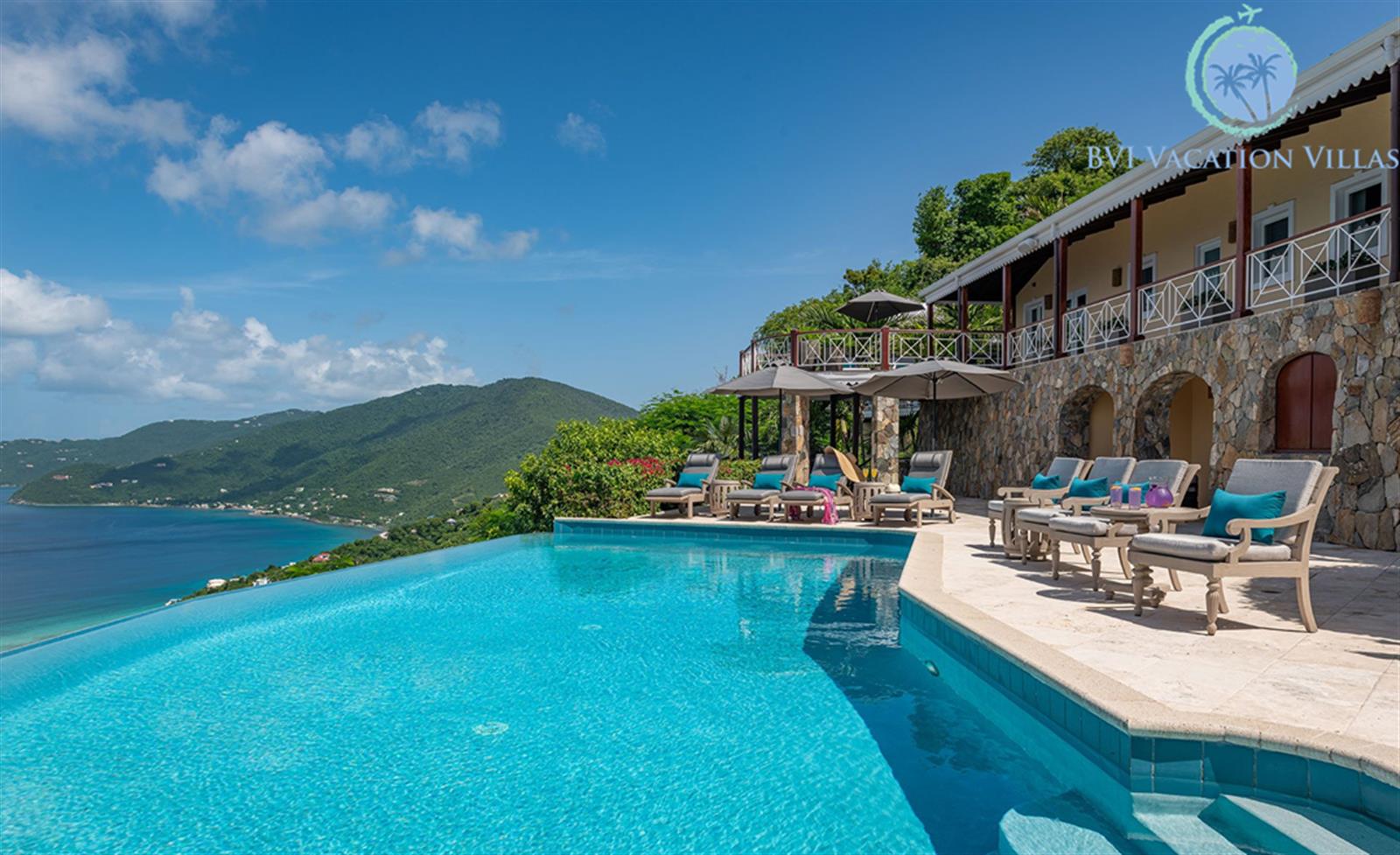 British Virgin Islands Rentals