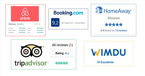 Reviews