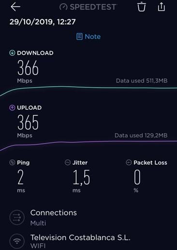 Lightning fast internet. Up to 600 Mbps upload/download (over cable) or 360 Mbps over WiFi
