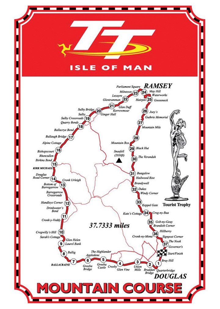 Isle of Man TT Shop Map