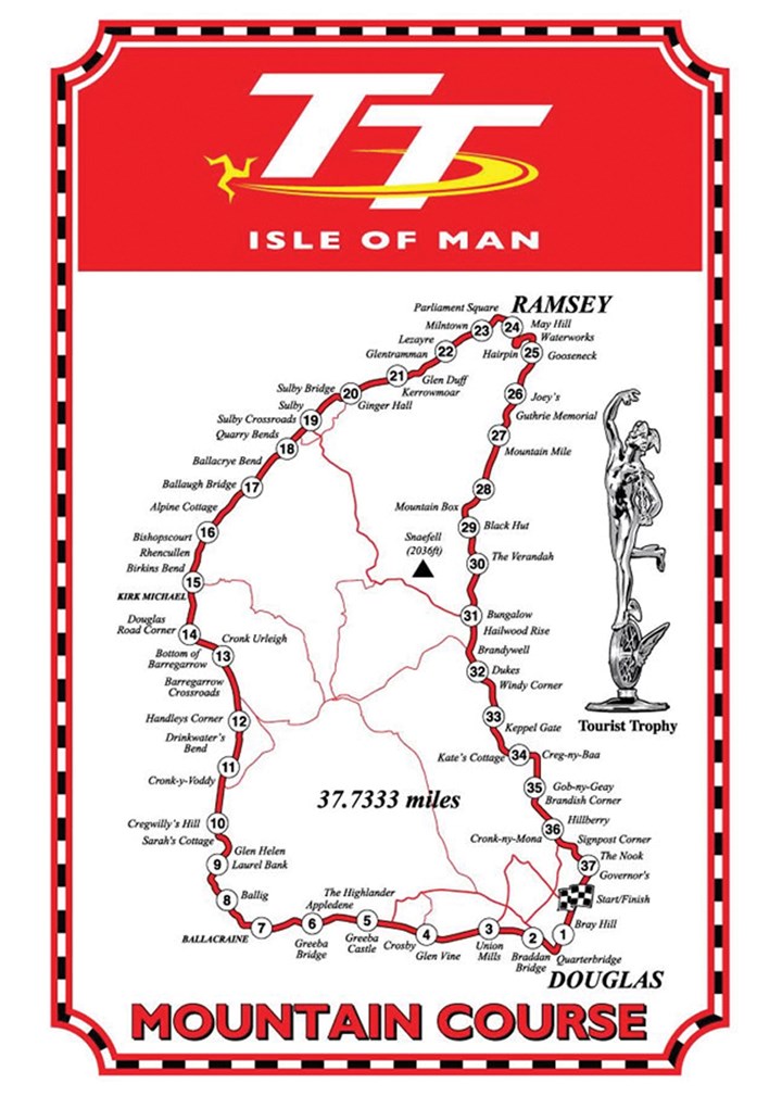 Want a simple beginner's guide to the thrilling Isle of Man TT Races